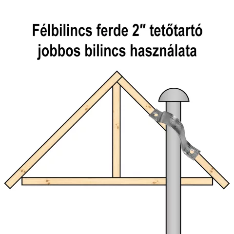 Félbilincs ferde 2" tetőtartó jobbos bilincs TFBj Felbil-2J